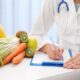 Oncology Nutrition Market